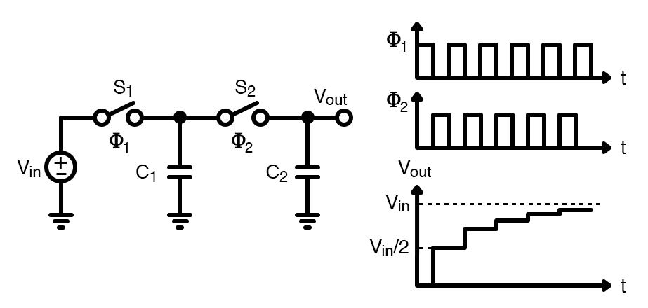 具有非重疊時鐘的開關電容器電路